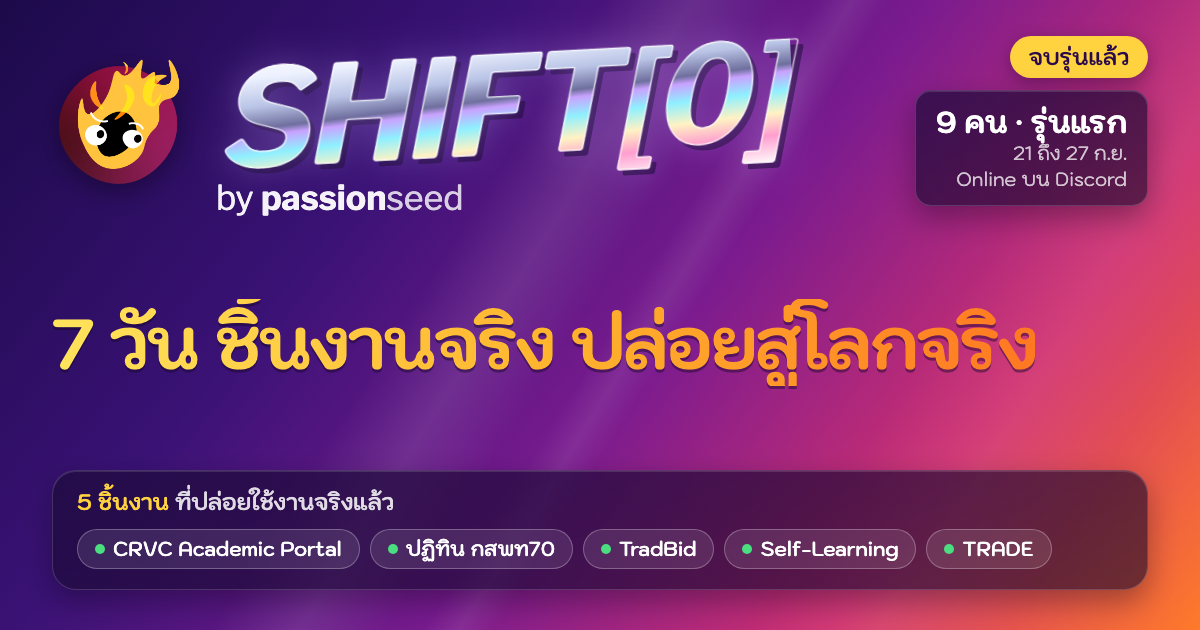 โปสเตอร์ SHIFT[0]